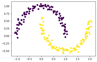 BP2_part_f.png