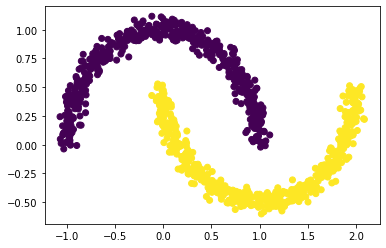BP2_part_h_0.05.png