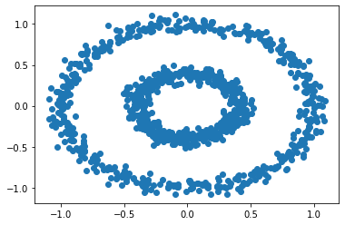 BP2_part_i_circle.png