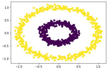 BP2_part_i_sc.png